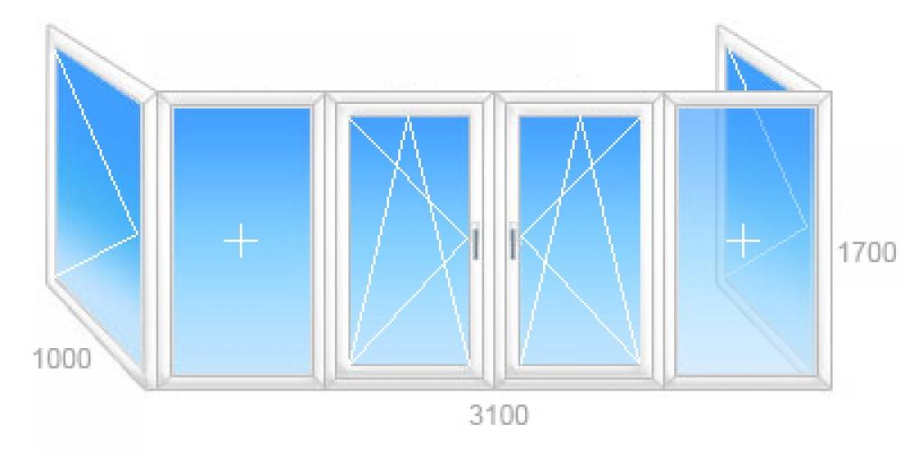 П-образный балкон: центральная четырехстворчатая часть с двумя поворотно-откидными створками, боковые створки поворотная 1000 х 3100 h=1700